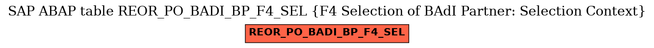 E-R Diagram for table REOR_PO_BADI_BP_F4_SEL (F4 Selection of BAdI Partner: Selection Context)