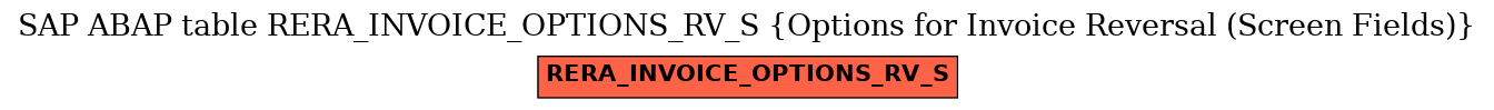 E-R Diagram for table RERA_INVOICE_OPTIONS_RV_S (Options for Invoice Reversal (Screen Fields))