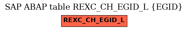 E-R Diagram for table REXC_CH_EGID_L (EGID)