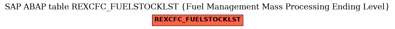 E-R Diagram for table REXCFC_FUELSTOCKLST (Fuel Management Mass Processing Ending Level)