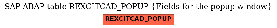 E-R Diagram for table REXCITCAD_POPUP (Fields for the popup window)