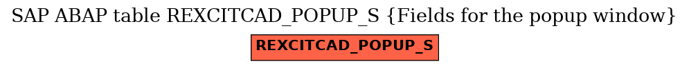 E-R Diagram for table REXCITCAD_POPUP_S (Fields for the popup window)