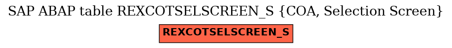 E-R Diagram for table REXCOTSELSCREEN_S (COA, Selection Screen)