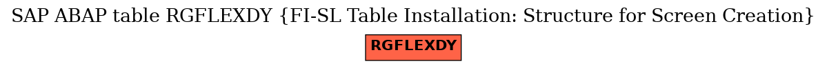 E-R Diagram for table RGFLEXDY (FI-SL Table Installation: Structure for Screen Creation)