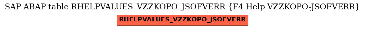 E-R Diagram for table RHELPVALUES_VZZKOPO_JSOFVERR (F4 Help VZZKOPO-JSOFVERR)
