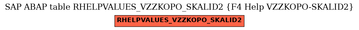 E-R Diagram for table RHELPVALUES_VZZKOPO_SKALID2 (F4 Help VZZKOPO-SKALID2)