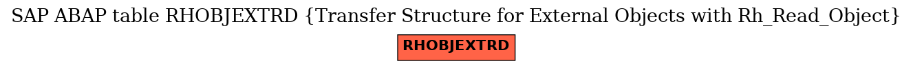 E-R Diagram for table RHOBJEXTRD (Transfer Structure for External Objects with Rh_Read_Object)