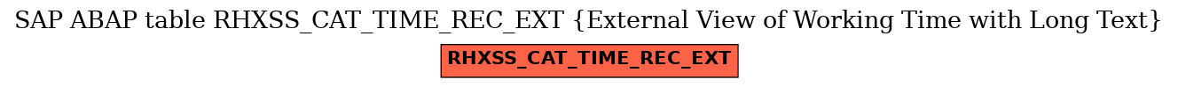 E-R Diagram for table RHXSS_CAT_TIME_REC_EXT (External View of Working Time with Long Text)