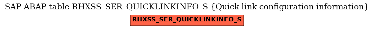 E-R Diagram for table RHXSS_SER_QUICKLINKINFO_S (Quick link configuration information)