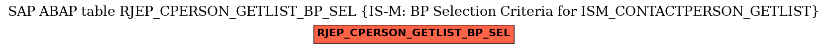 E-R Diagram for table RJEP_CPERSON_GETLIST_BP_SEL (IS-M: BP Selection Criteria for ISM_CONTACTPERSON_GETLIST)