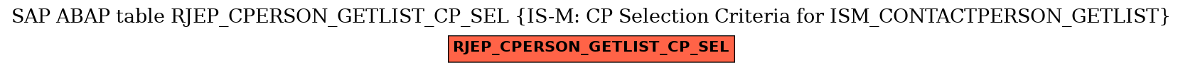 E-R Diagram for table RJEP_CPERSON_GETLIST_CP_SEL (IS-M: CP Selection Criteria for ISM_CONTACTPERSON_GETLIST)