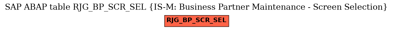 E-R Diagram for table RJG_BP_SCR_SEL (IS-M: Business Partner Maintenance - Screen Selection)