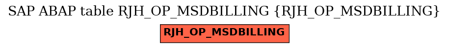 E-R Diagram for table RJH_OP_MSDBILLING (RJH_OP_MSDBILLING)