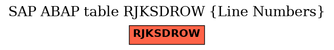 E-R Diagram for table RJKSDROW (Line Numbers)