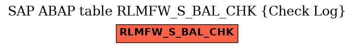 E-R Diagram for table RLMFW_S_BAL_CHK (Check Log)