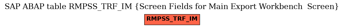 E-R Diagram for table RMPSS_TRF_IM (Screen Fields for Main Export Workbench  Screen)