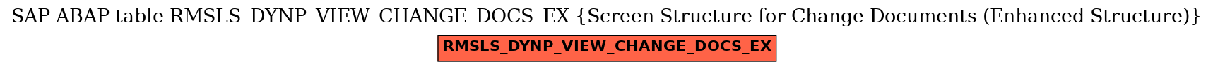 E-R Diagram for table RMSLS_DYNP_VIEW_CHANGE_DOCS_EX (Screen Structure for Change Documents (Enhanced Structure))