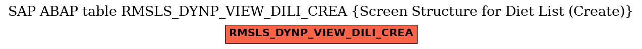 E-R Diagram for table RMSLS_DYNP_VIEW_DILI_CREA (Screen Structure for Diet List (Create))