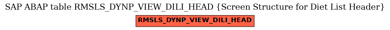 E-R Diagram for table RMSLS_DYNP_VIEW_DILI_HEAD (Screen Structure for Diet List Header)