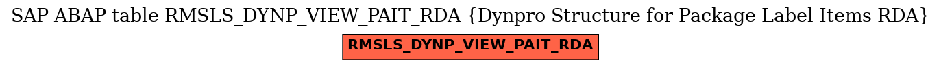 E-R Diagram for table RMSLS_DYNP_VIEW_PAIT_RDA (Dynpro Structure for Package Label Items RDA)