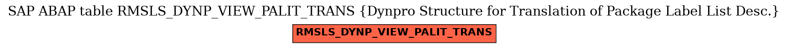 E-R Diagram for table RMSLS_DYNP_VIEW_PALIT_TRANS (Dynpro Structure for Translation of Package Label List Desc.)