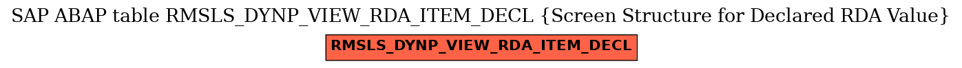 E-R Diagram for table RMSLS_DYNP_VIEW_RDA_ITEM_DECL (Screen Structure for Declared RDA Value)