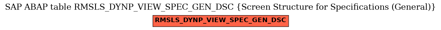 E-R Diagram for table RMSLS_DYNP_VIEW_SPEC_GEN_DSC (Screen Structure for Specifications (General))