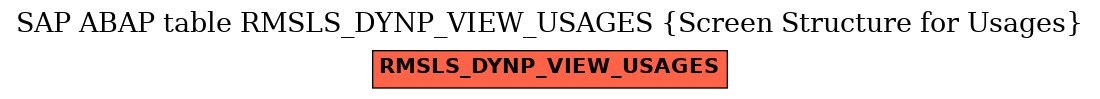 E-R Diagram for table RMSLS_DYNP_VIEW_USAGES (Screen Structure for Usages)