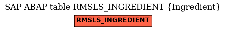 E-R Diagram for table RMSLS_INGREDIENT (Ingredient)