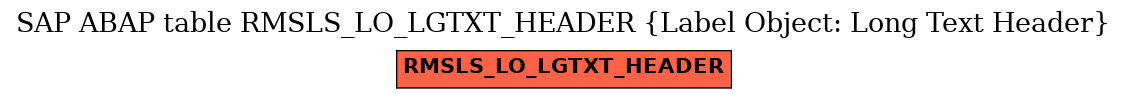 E-R Diagram for table RMSLS_LO_LGTXT_HEADER (Label Object: Long Text Header)