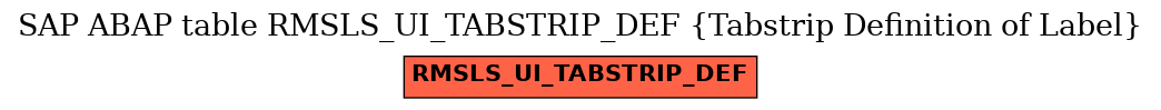 E-R Diagram for table RMSLS_UI_TABSTRIP_DEF (Tabstrip Definition of Label)