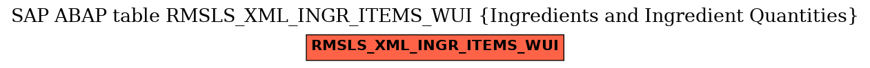 E-R Diagram for table RMSLS_XML_INGR_ITEMS_WUI (Ingredients and Ingredient Quantities)