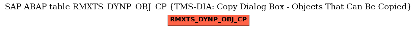 E-R Diagram for table RMXTS_DYNP_OBJ_CP (TMS-DIA: Copy Dialog Box - Objects That Can Be Copied)