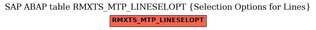 E-R Diagram for table RMXTS_MTP_LINESELOPT (Selection Options for Lines)