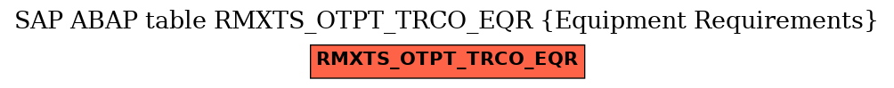 E-R Diagram for table RMXTS_OTPT_TRCO_EQR (Equipment Requirements)