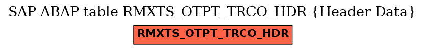 E-R Diagram for table RMXTS_OTPT_TRCO_HDR (Header Data)