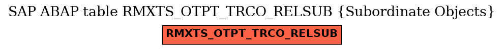 E-R Diagram for table RMXTS_OTPT_TRCO_RELSUB (Subordinate Objects)