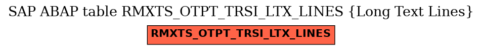 E-R Diagram for table RMXTS_OTPT_TRSI_LTX_LINES (Long Text Lines)