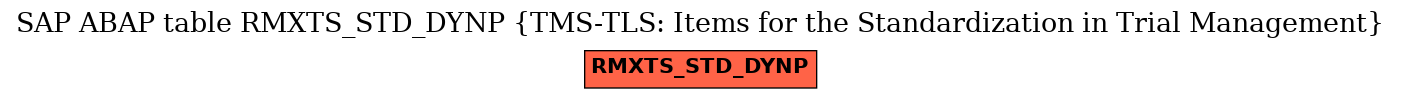 E-R Diagram for table RMXTS_STD_DYNP (TMS-TLS: Items for the Standardization in Trial Management)