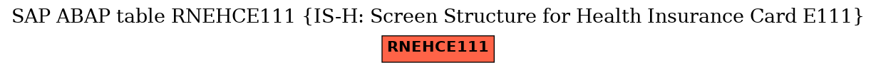 E-R Diagram for table RNEHCE111 (IS-H: Screen Structure for Health Insurance Card E111)
