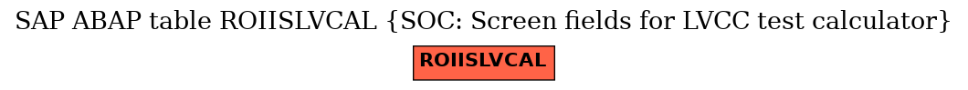 E-R Diagram for table ROIISLVCAL (SOC: Screen fields for LVCC test calculator)