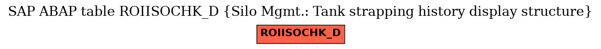 E-R Diagram for table ROIISOCHK_D (Silo Mgmt.: Tank strapping history display structure)