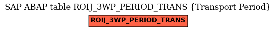 E-R Diagram for table ROIJ_3WP_PERIOD_TRANS (Transport Period)