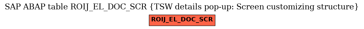 E-R Diagram for table ROIJ_EL_DOC_SCR (TSW details pop-up: Screen customizing structure)