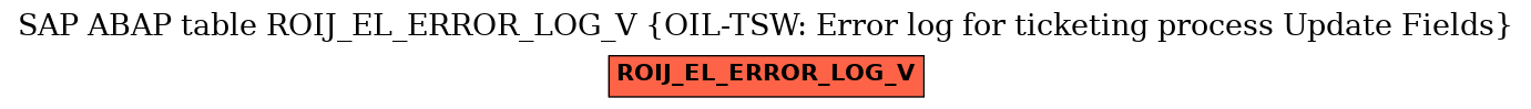 E-R Diagram for table ROIJ_EL_ERROR_LOG_V (OIL-TSW: Error log for ticketing process Update Fields)