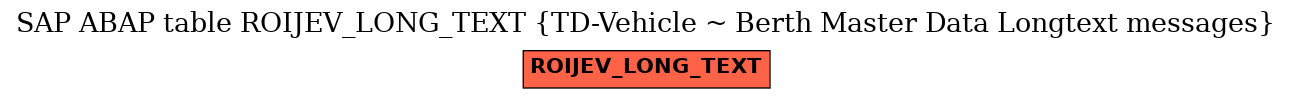 E-R Diagram for table ROIJEV_LONG_TEXT (TD-Vehicle ~ Berth Master Data Longtext messages)