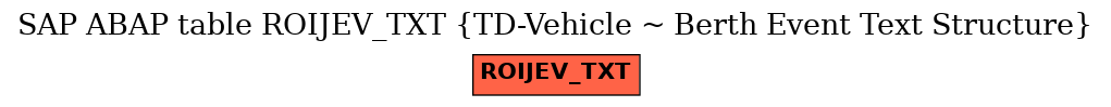 E-R Diagram for table ROIJEV_TXT (TD-Vehicle ~ Berth Event Text Structure)