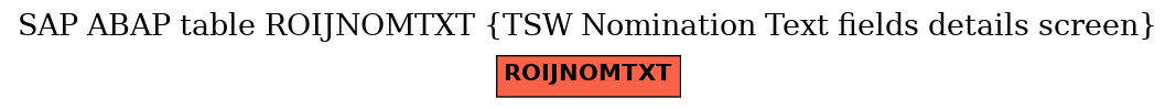 E-R Diagram for table ROIJNOMTXT (TSW Nomination Text fields details screen)