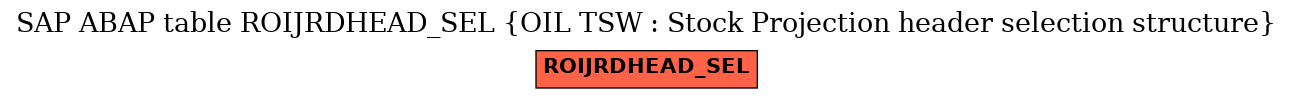 E-R Diagram for table ROIJRDHEAD_SEL (OIL TSW : Stock Projection header selection structure)