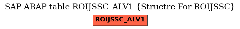 E-R Diagram for table ROIJSSC_ALV1 (Structre For ROIJSSC)